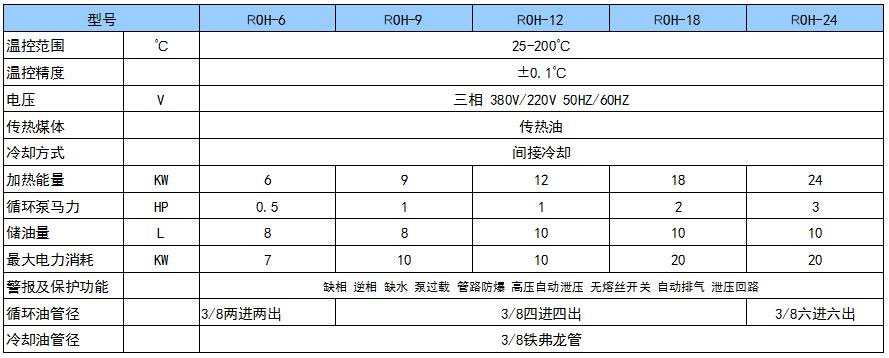 运油式模温机.jpg