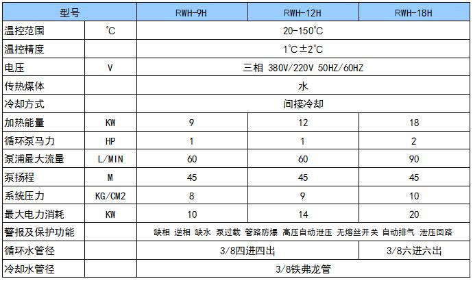 双控温模温机.jpg