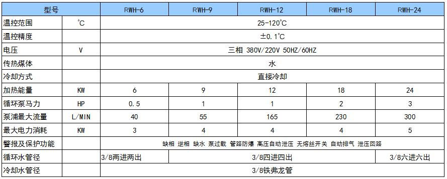 运水式模温机.jpg