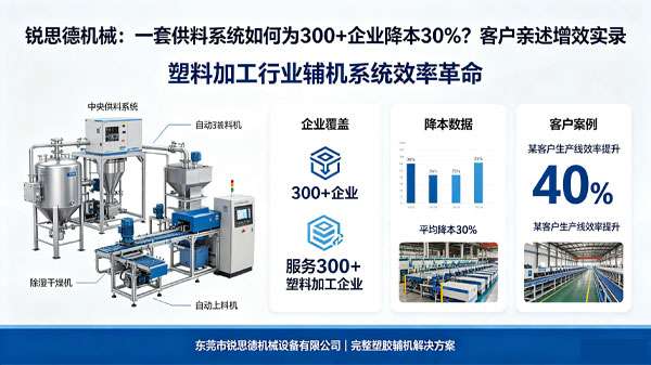 锐思德机械：一套供料系统如何为300+企业降本30%？